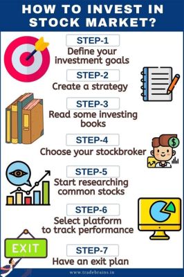  Stocks: A Beginner's Guide to Investing - Un Viaje Financiero Accesible para Todos