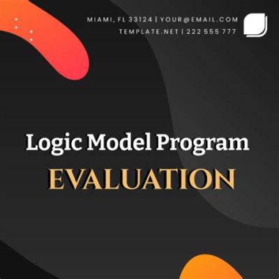  Logic Models for Program Evaluation: A Practical Guide Unveils the Art and Science of Measuring Social Impact